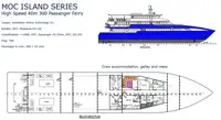 Navio de transporte de passageiros (Ferry) à venda