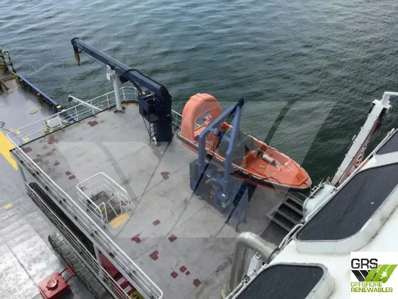 Navio de Suprimento Rápido (FSV) à venda
