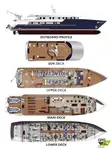 Navio de cruzeiro à venda