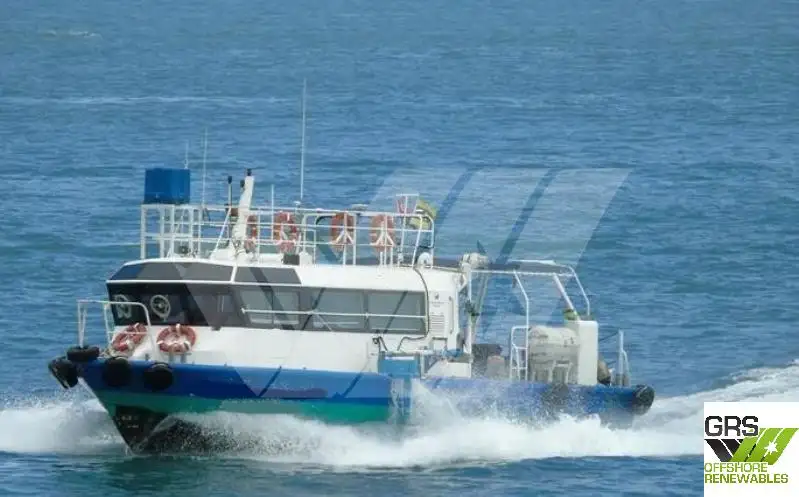 Navio de pesquisa à venda