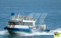 Navio de pesquisa à venda