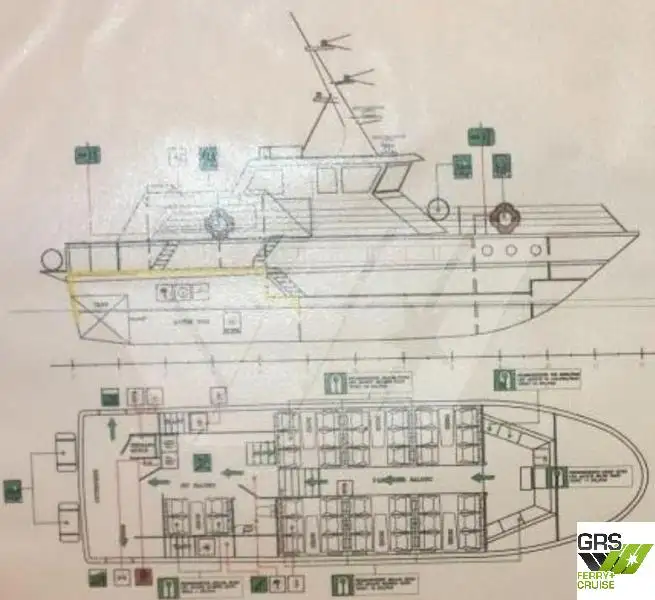 Navio Ro-Ro à venda