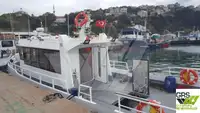 Navio de pesquisa à venda