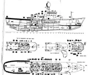 Navio de patrulha à venda