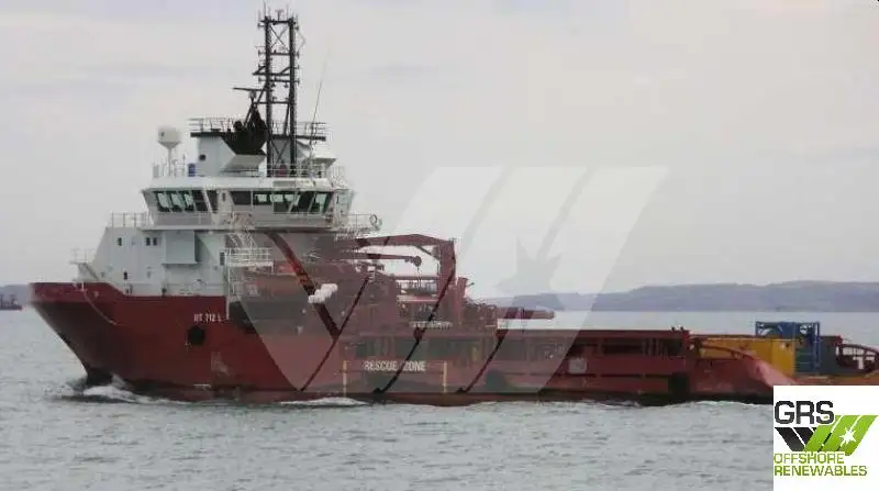 Navio de abastecimento à venda