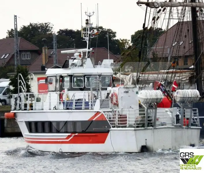 Navio de pesquisa à venda