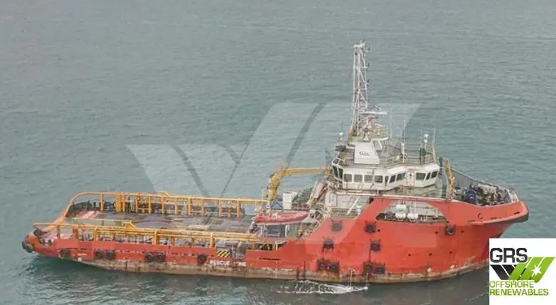 Navio de abastecimento à venda
