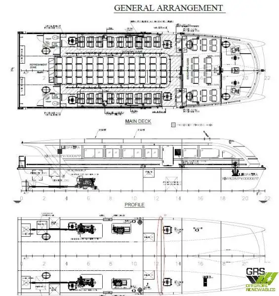 Navio de transporte de passageiros (Ferry) à venda