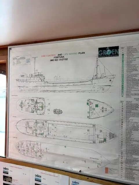 Barcos de trabalho à venda