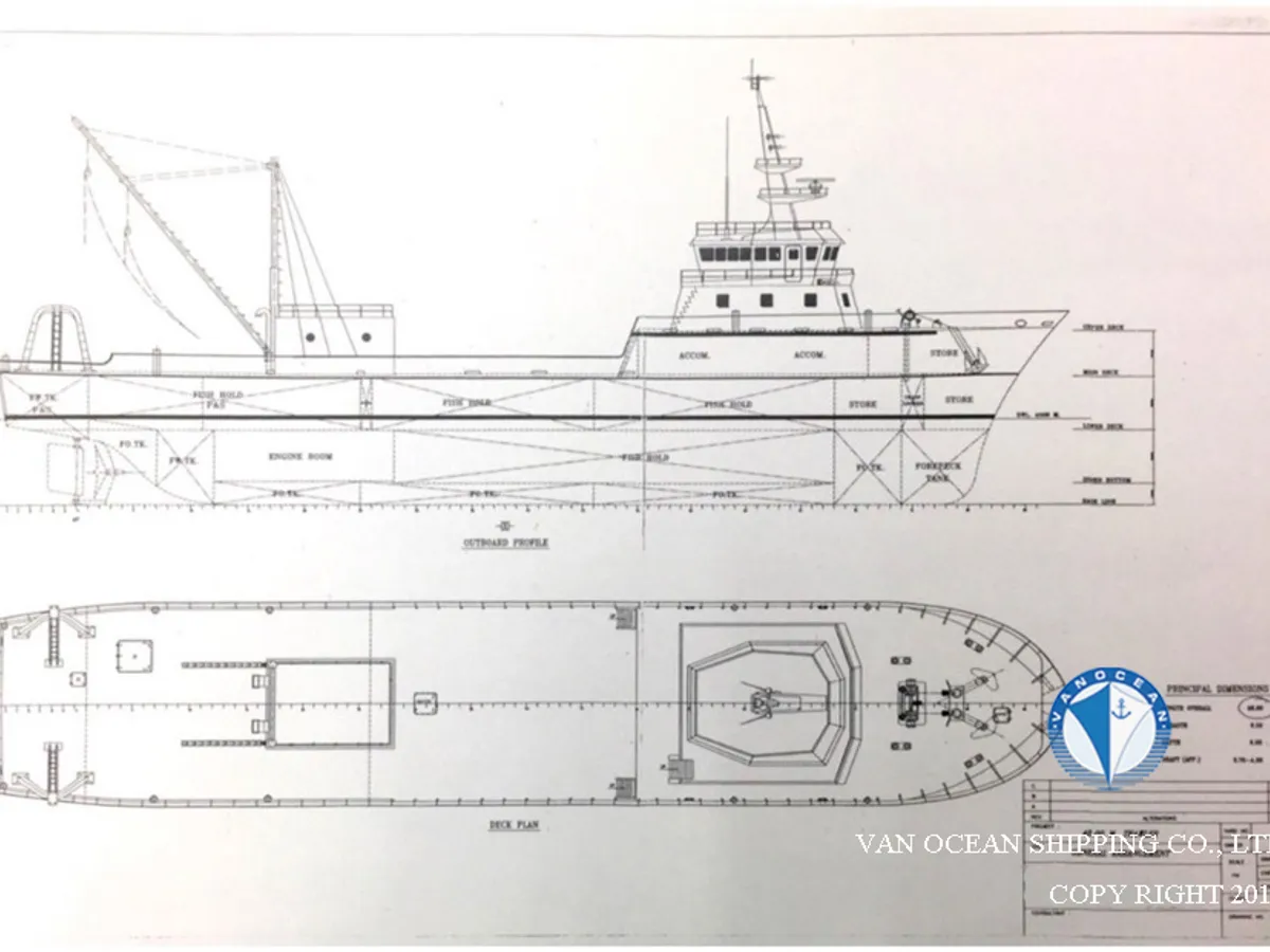 Navio de pesca de arrasto à venda