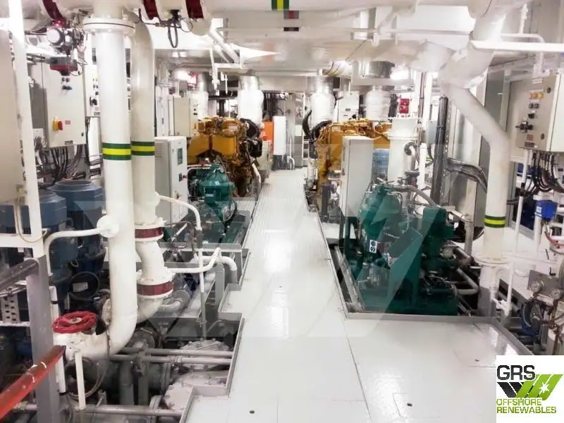 Navio de Suprimento Rápido (FSV) à venda