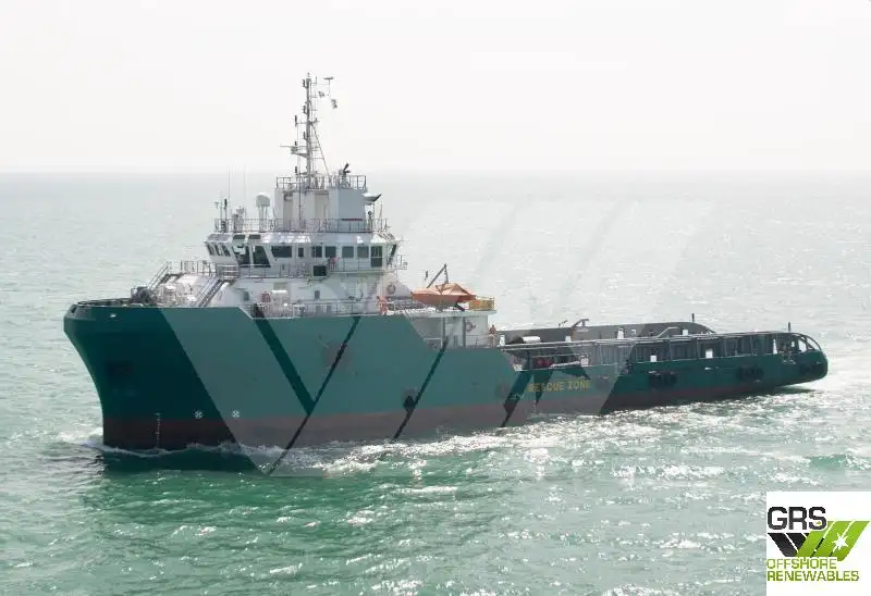Navio de abastecimento à venda