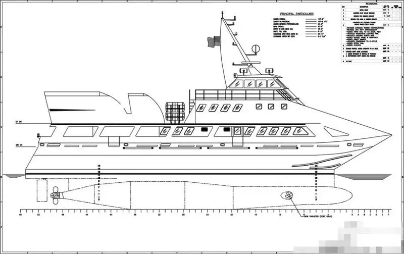 Navio de pesquisa à venda