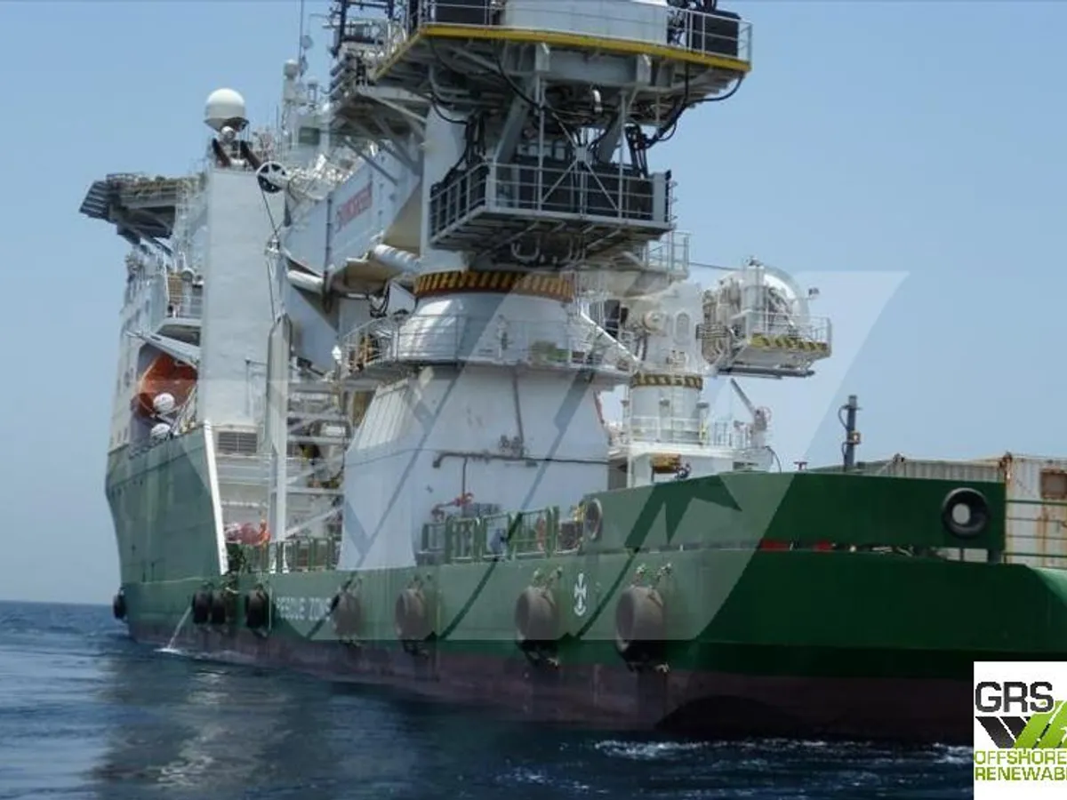 Navio de Suprimento Rápido (FSV) à venda