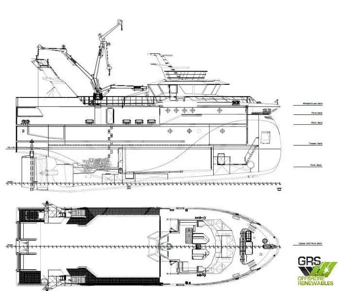 Navio de pesquisa à venda