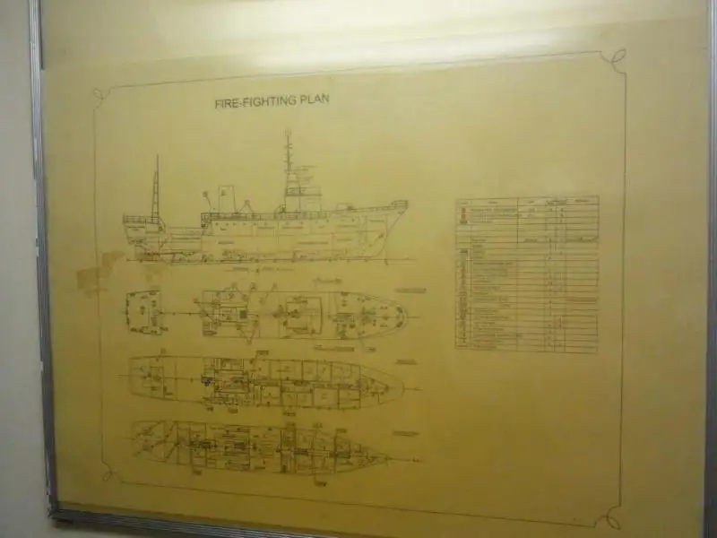 Navio de abastecimento à venda