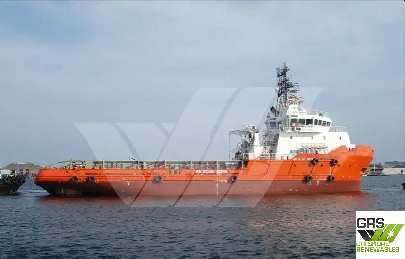 Navio de abastecimento à venda