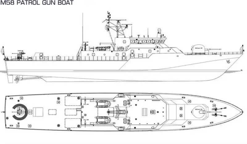 Navio de patrulha à venda