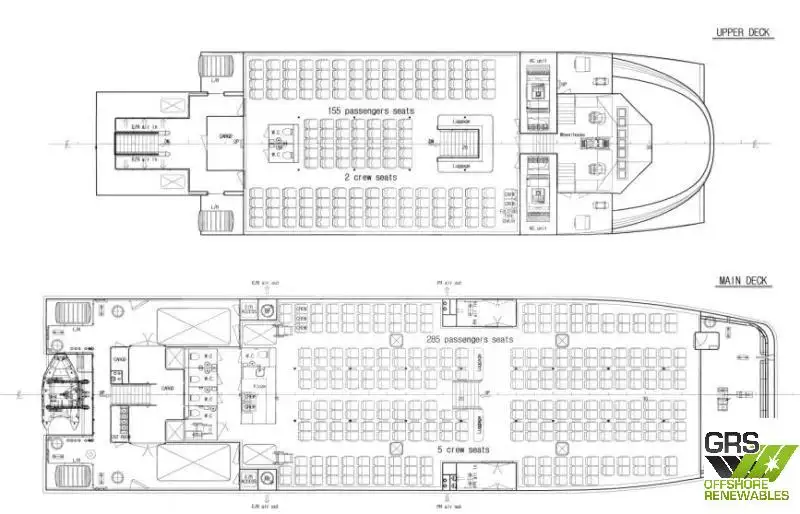 Barcos de trabalho à venda