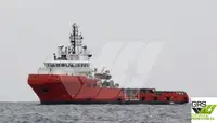 Navio de abastecimento à venda