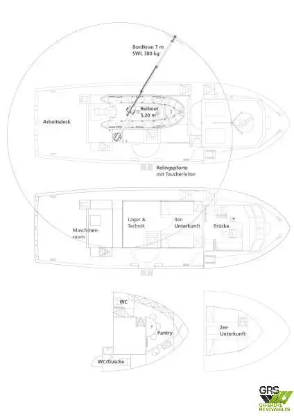 Navio de pesquisa à venda