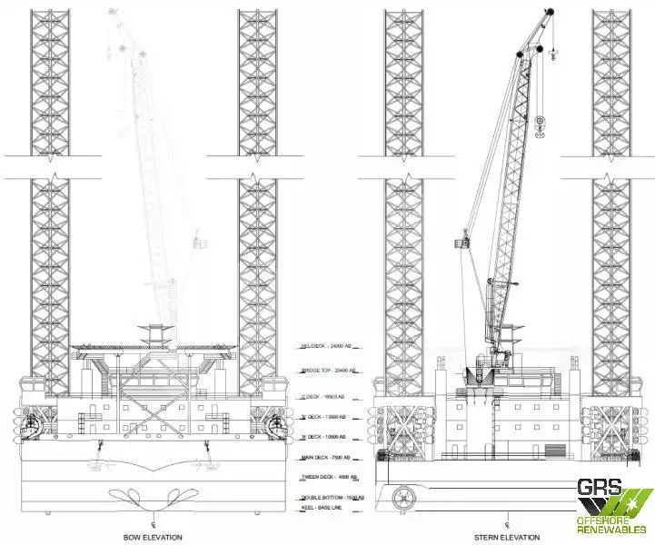 Plataforma de perfuração autoelevatória à venda