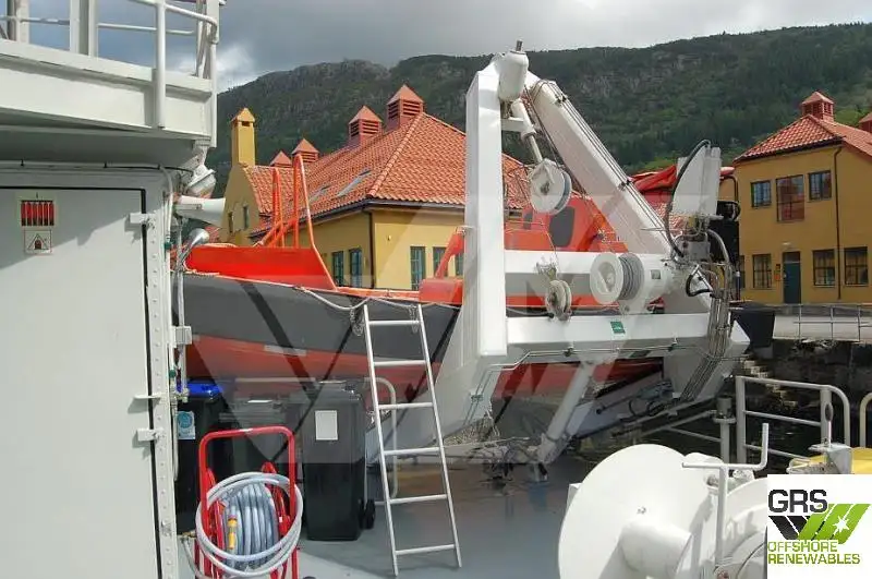 Navio de pesquisa à venda