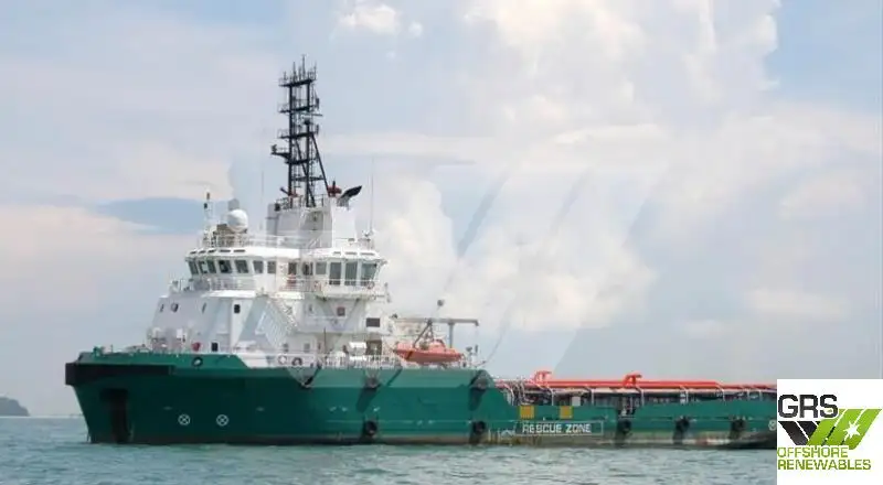 Navio de abastecimento à venda