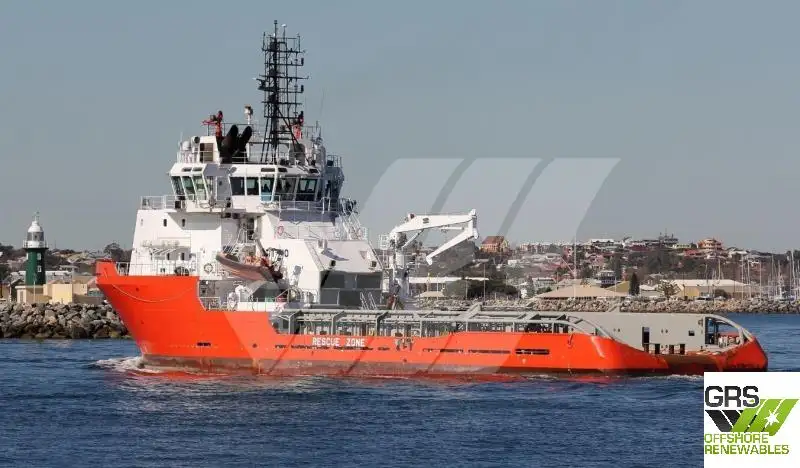 Navio de abastecimento à venda