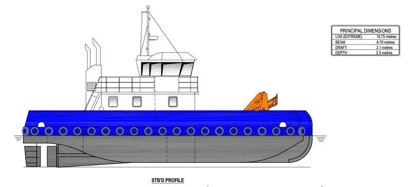 Navio frigorífico à venda