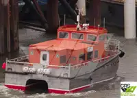 Navio de pesquisa à venda