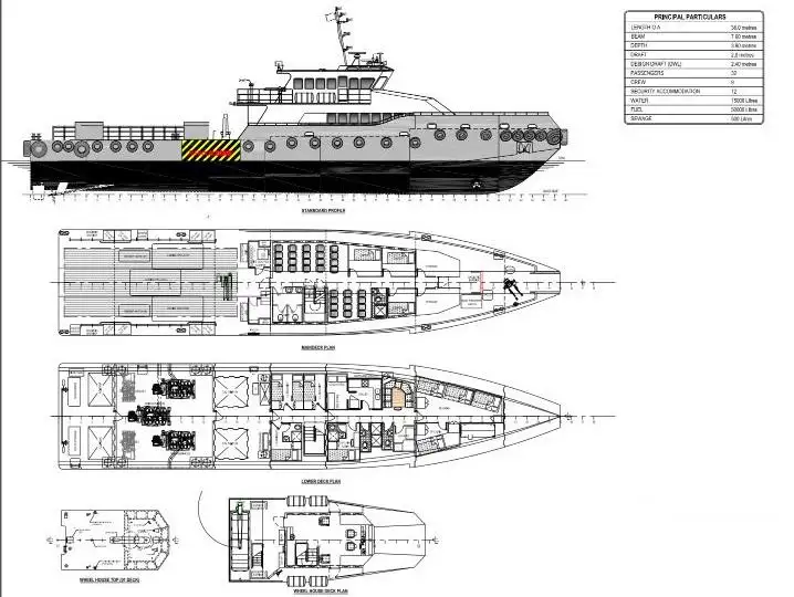 Barco de tripulação à venda
