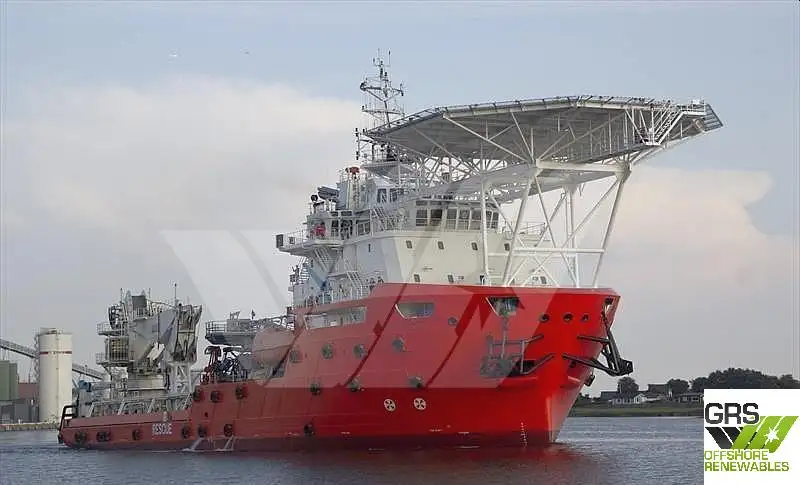 Navio de Suprimento Rápido (FSV) à venda