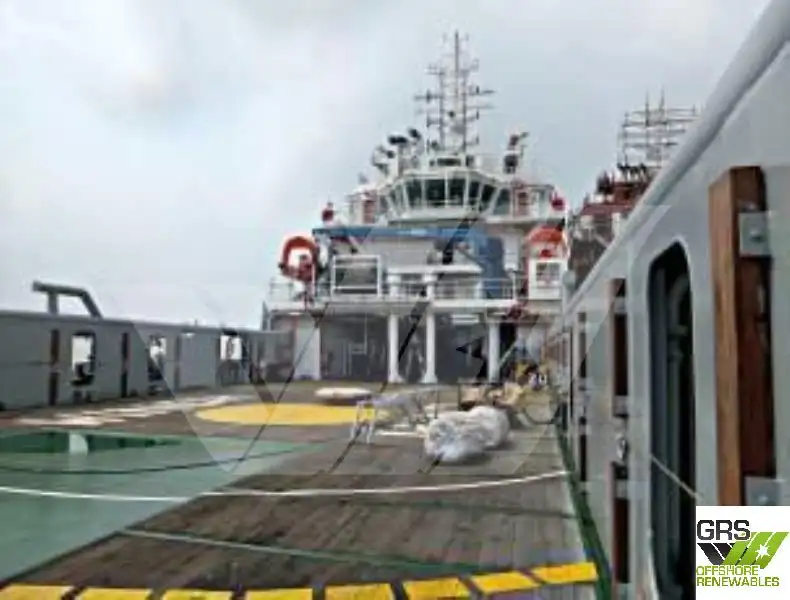 Navio de abastecimento à venda