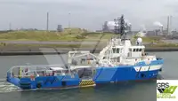 Navio de pesquisa à venda