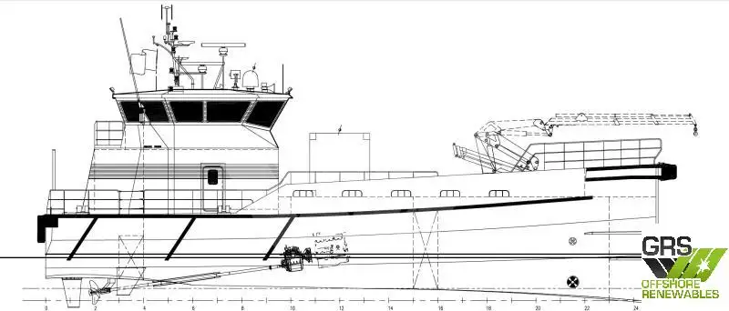 Navio de serviço para parques eólicos à venda