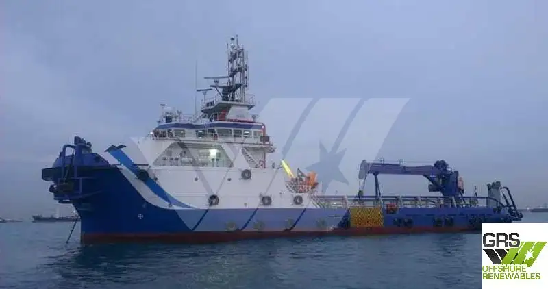 Navio de Suprimento Rápido (FSV) à venda