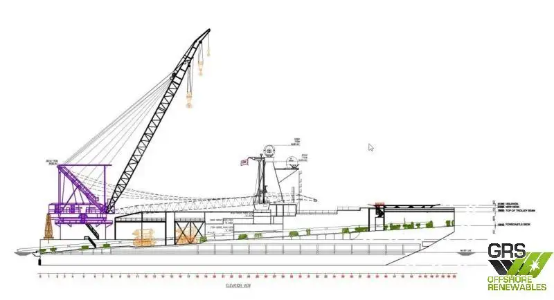 Barcos de trabalho à venda