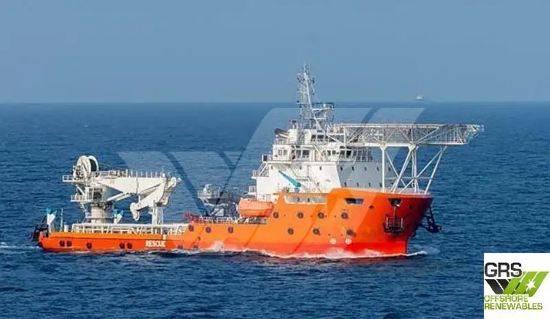 Navio de Suprimento Rápido (FSV) à venda