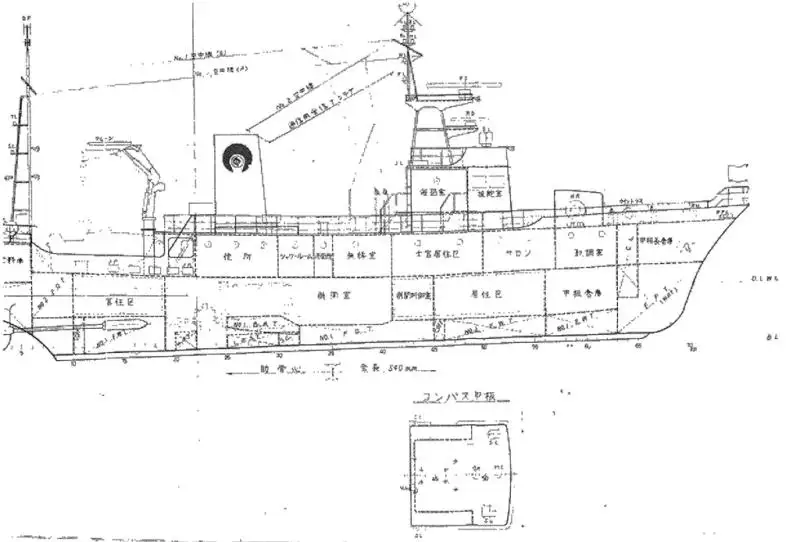 Navio de abastecimento à venda