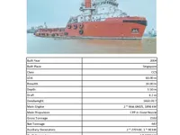 Navio Ro-Ro à venda