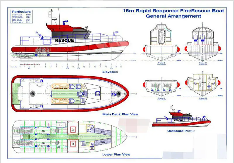 Barcos de trabalho à venda