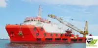 Navio de Suprimento Rápido (FSV) à venda