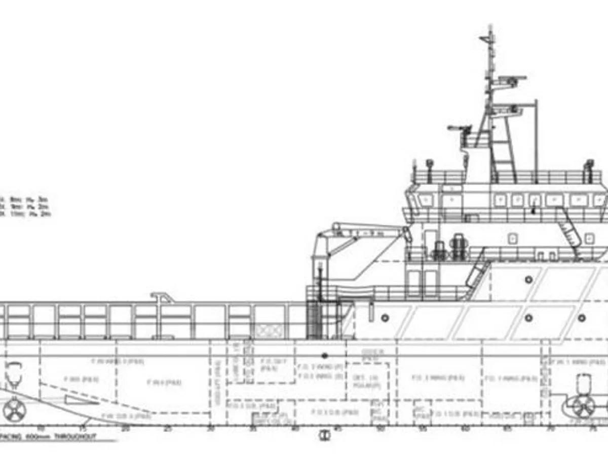 Navio de abastecimento à venda