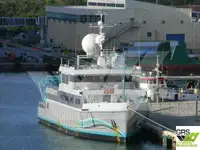Navio de pesquisa à venda