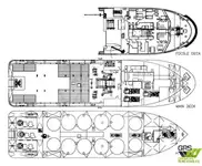 Navio de abastecimento à venda