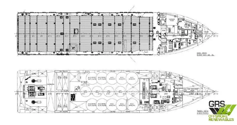 Navio de abastecimento à venda