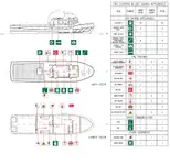 Barcos de trabalho à venda