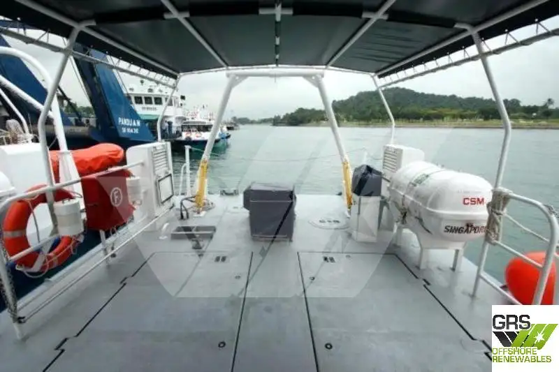 Navio de pesquisa à venda