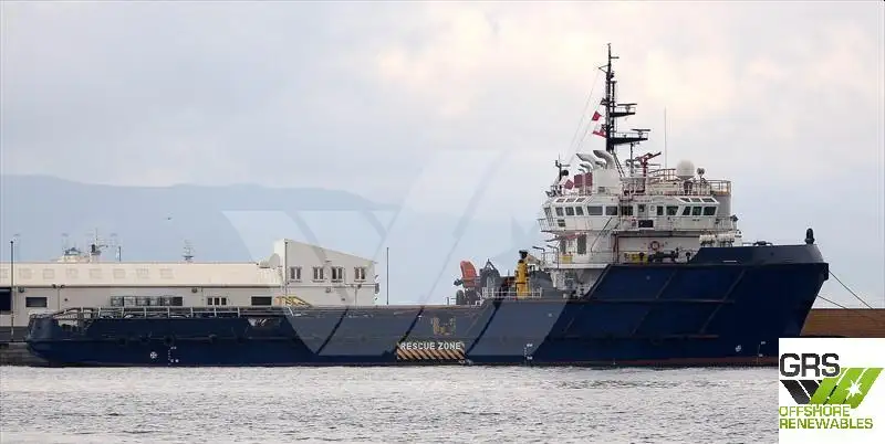 Navio de abastecimento à venda